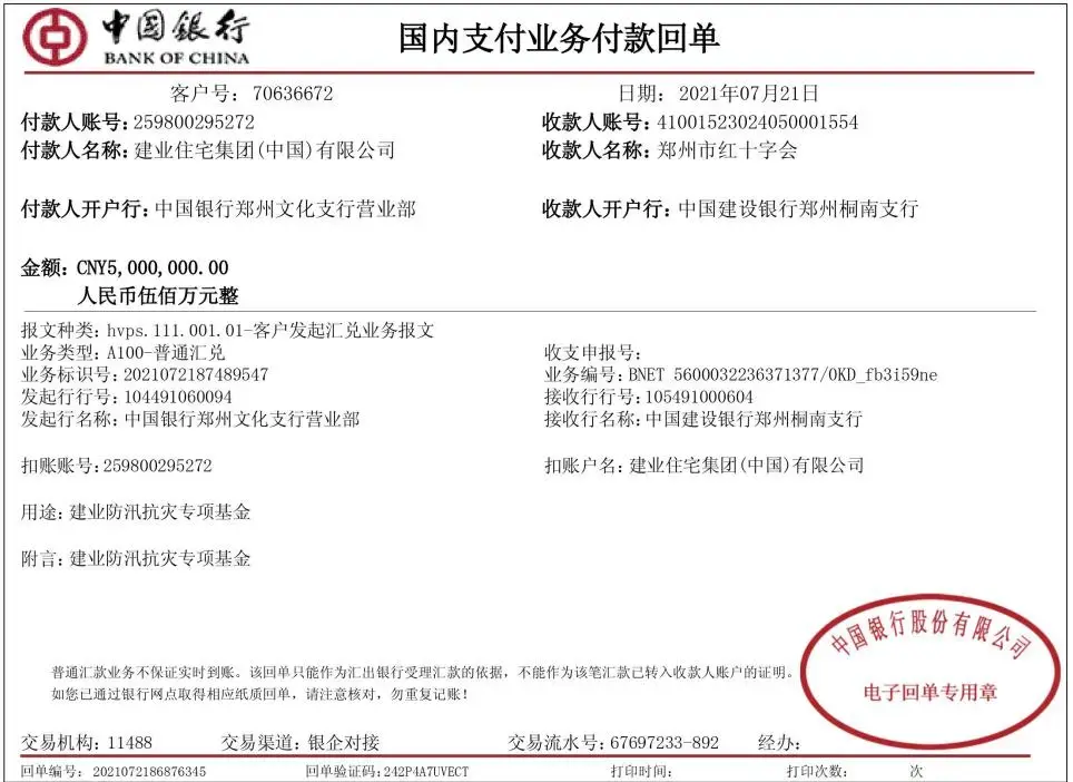 建业集团荣膺2021河南民营企业百强三项大奖!